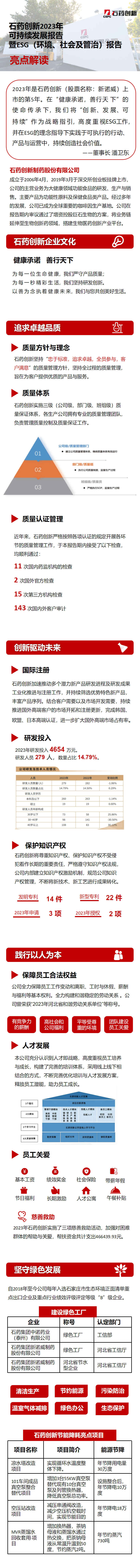 hahabet星辰大海可一连生长报告亮点截图长图.png